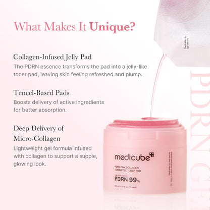 [Subscr.] PDRN Pink Collagen Gel Toner Pad | Medicube