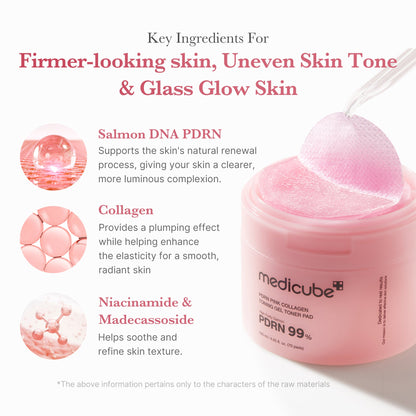 [Subscr.] PDRN Pink Collagen Gel Toner Pad | Medicube