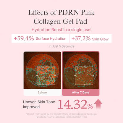 [Subscr.] PDRN Pink Collagen Gel Toner Pad | Medicube