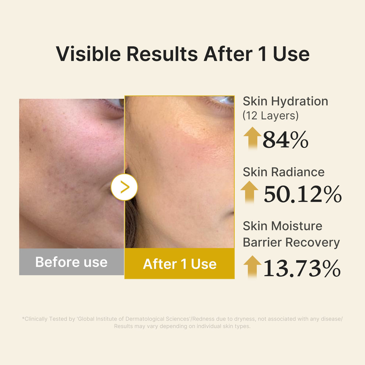 Kojic Acid Turmeric Vitamin Gold Jelly Mist Serum | Medicube