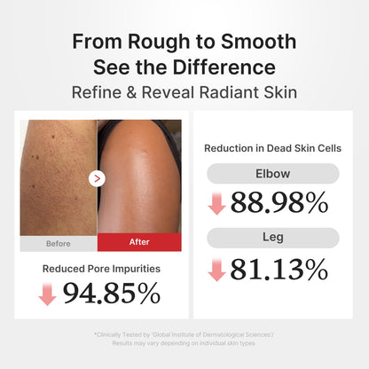 Hypochlorous Acid Rice Body Peel Shot | Medicube