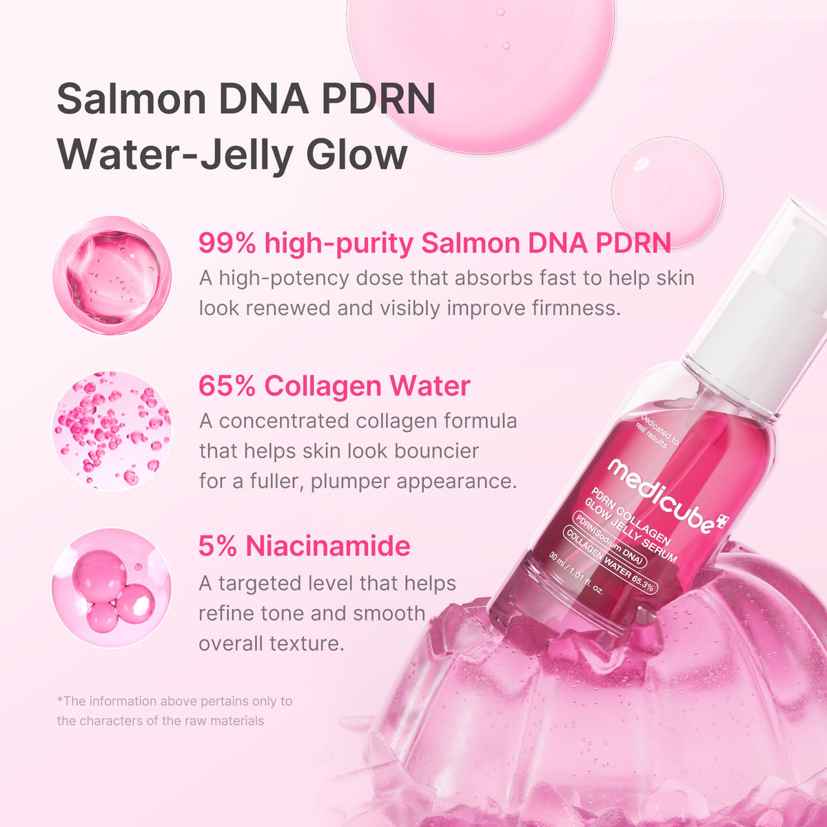 PDRN Pink Collagen Glow Jelly Serum | Medicube