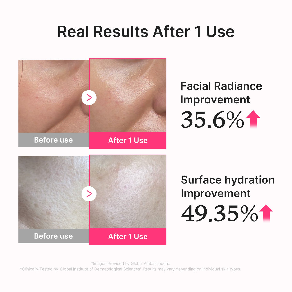 PDRN Pink Collagen Glow Jelly Serum | Medicube