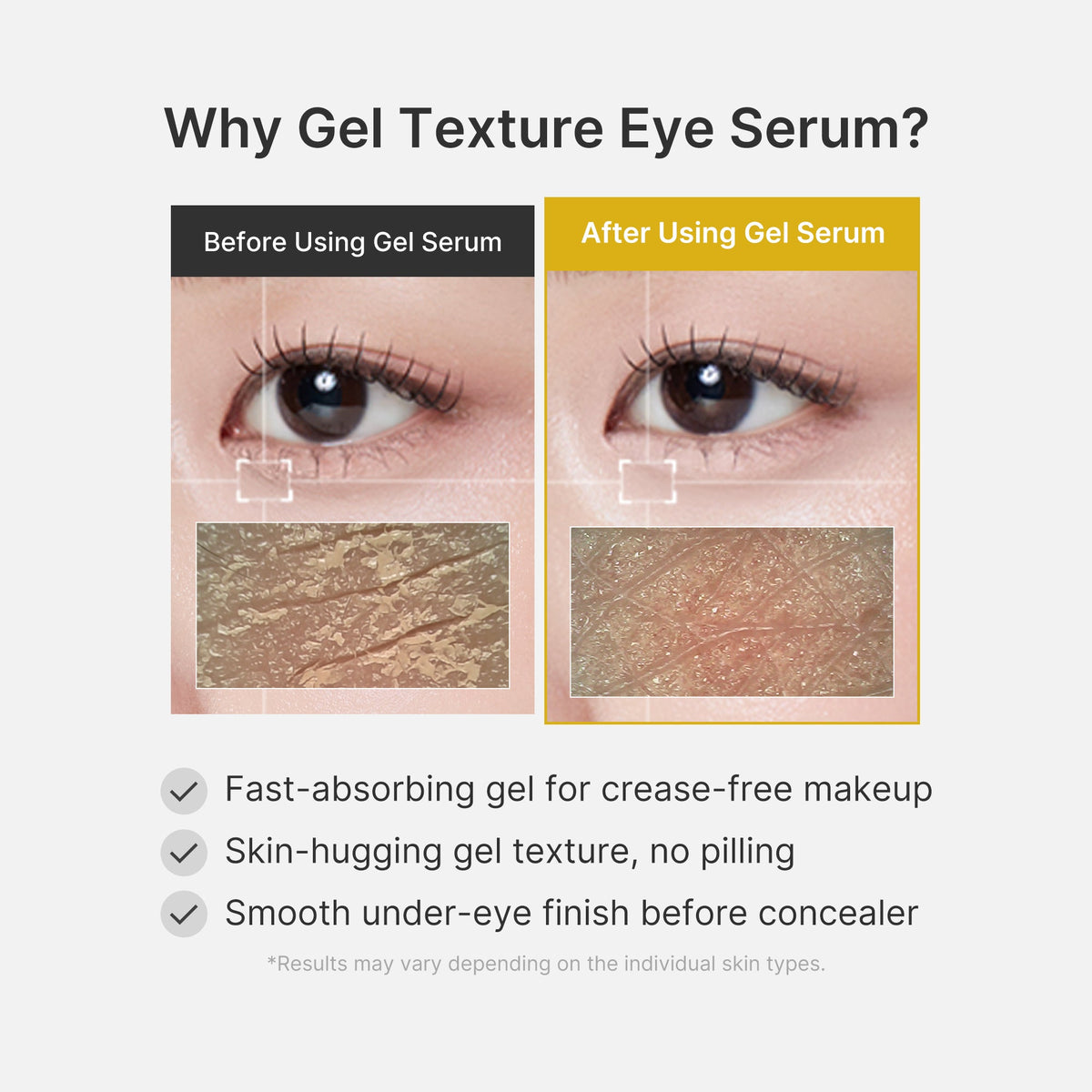 Kojic Acid Tumeric Eye Gel Serum | Medicube