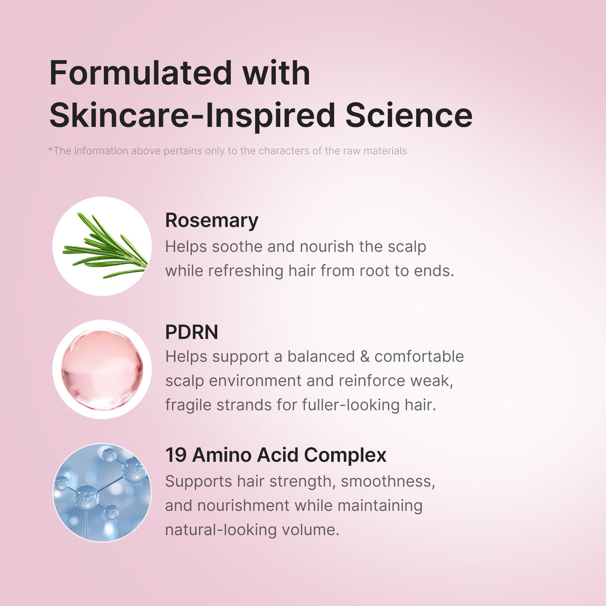 Rosemary PDRN Hair & Scalp Conditioner | Medicube