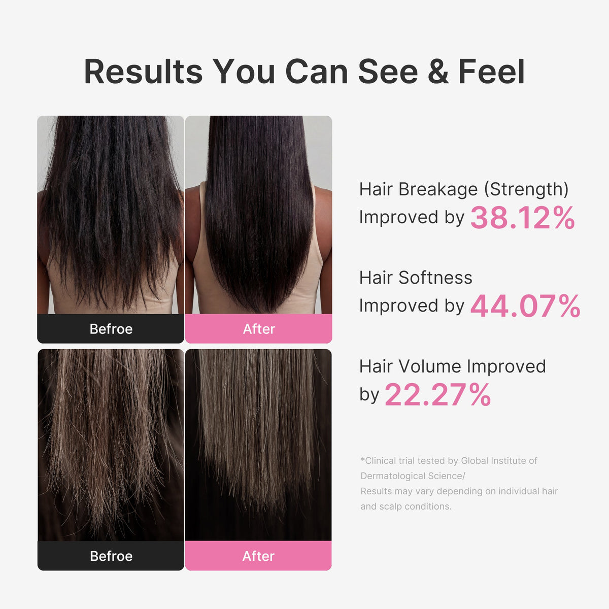 Rosemary PDRN Hair & Scalp Conditioner | Medicube