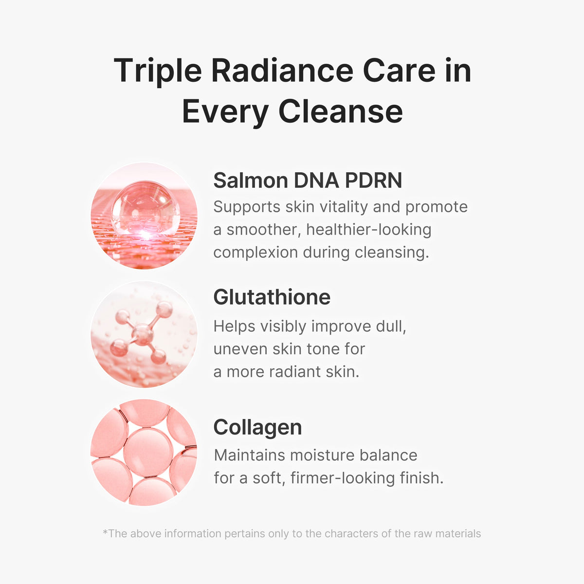 PDRN Pink Glutathione Capsule Foam Cleanser | Medicube