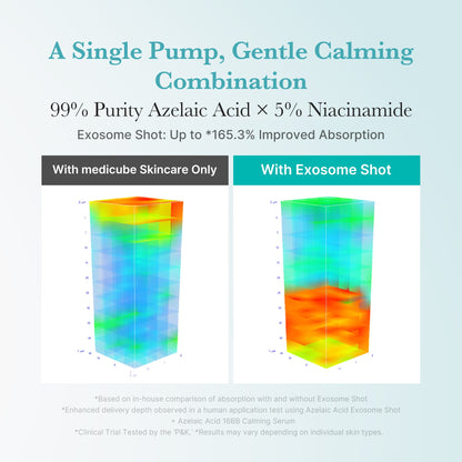 Azelaic Acid Exosome Shot | Medicube