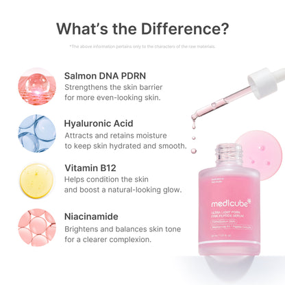 Ultra Light PDRN Pink Peptide Serum | Medicube